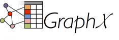 Image for the Cursos de GraphX em Brasil